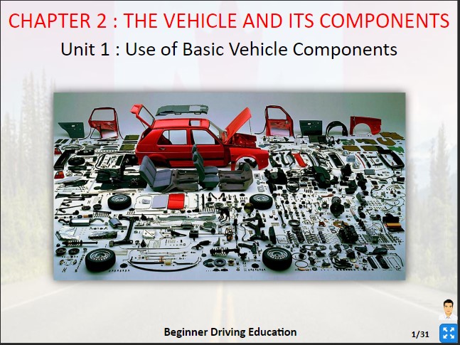 the vehicle and its components - road worhty driving school online beginner driver education the vehicle and its components - road worhty driving school online beginner driver education